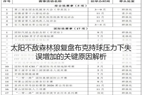 太阳不敌森林狼复盘布克持球压力下失误增加的关键原因解析（kaiyun）